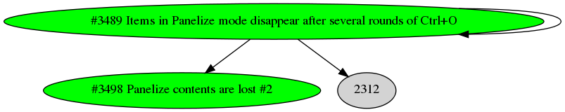 Dependency graph